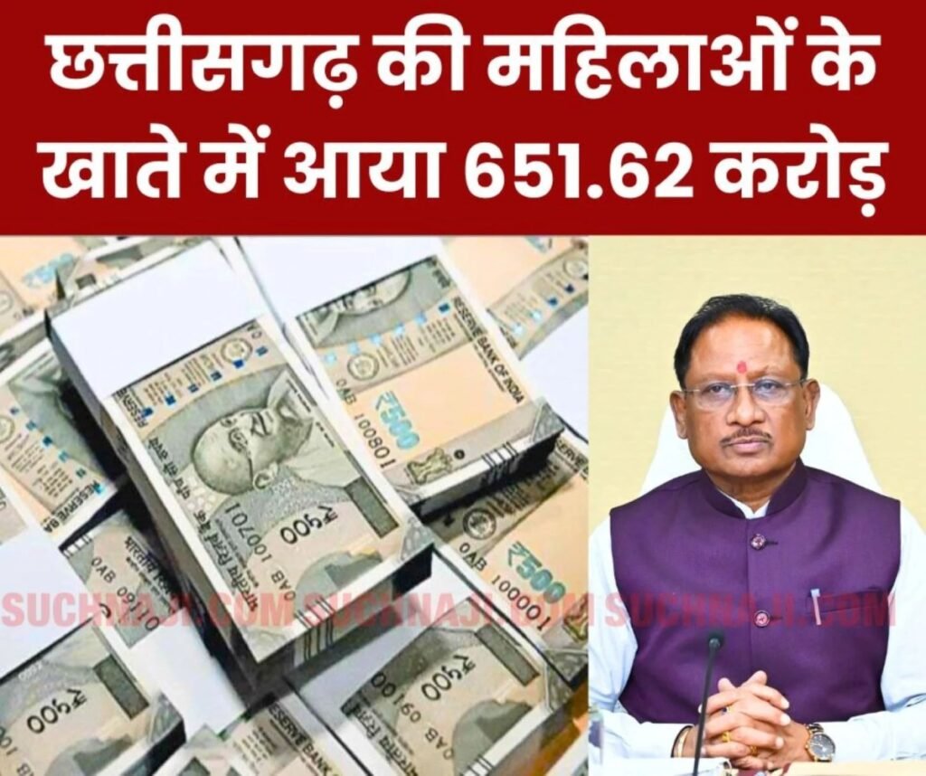 छत्तीसगढ़ की 70 लाख महिलाओं के खाते में आए 651.62 करोड़