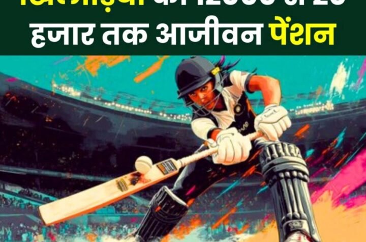 खिलाड़ियों को 12 से 20 हजार तक आजीवन पेंशन, 10 लाख तक आर्थिक मदद भी